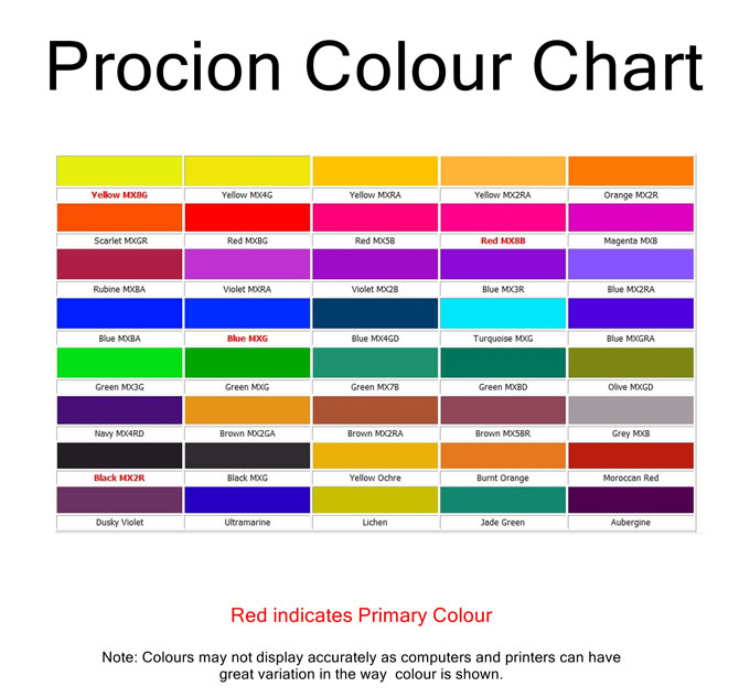 Procion Mx Dye Colour Chart